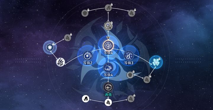 星穹铁道新手都要干些啥?新手避坑指南插图3 星穹铁道新手都要干些啥?新手避坑指南插图3