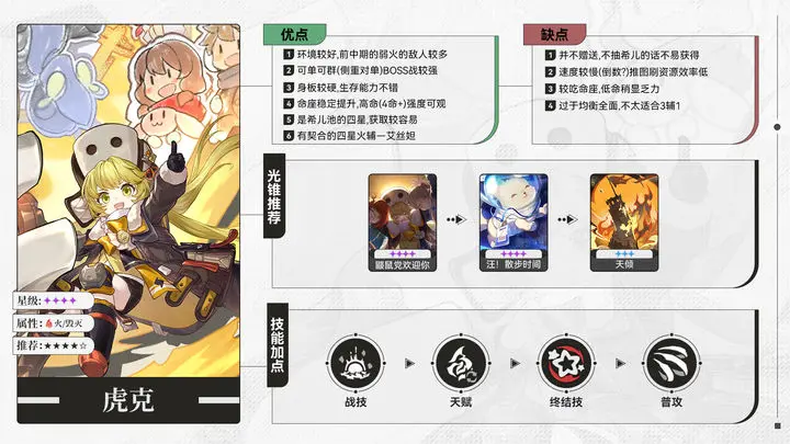 初入星穹铁道前期我们应该用什么角色开荒?插图4 初入星穹铁道前期我们应该用什么角色开荒?插图4