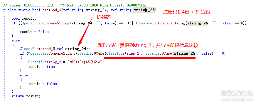 某专业起名程序注册码分析与注册机