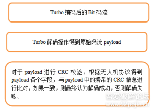 某滑块逆向分析插图