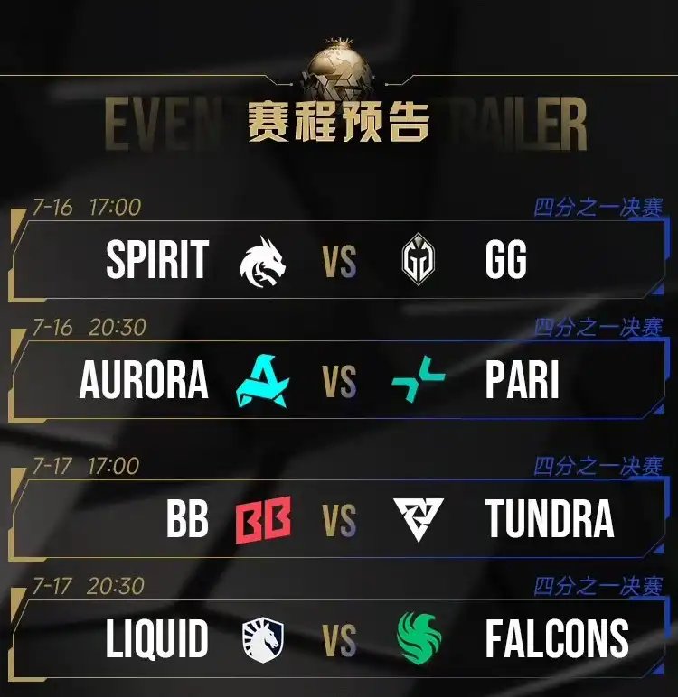 EWC石油杯Dota2八强确定插图2