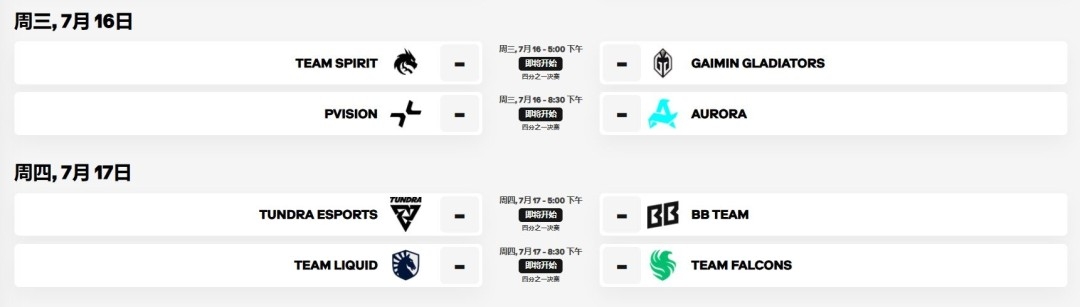 EWC石油杯Dota2八强确定插图1