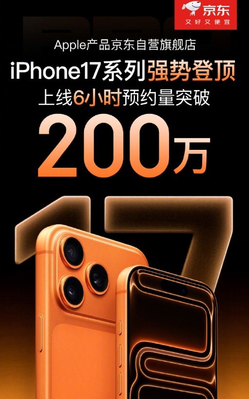 420万人想买iPhone17系列 牙膏挤爆标准版最受欢迎插图